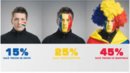 Si Media Galaxy a intrat in cursa ofertelor legate de performanta Romaniei la Euro 2008