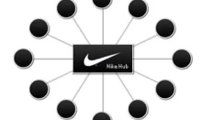 Nike: Riscul este cheia succesului in marketingul digital
