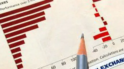 Derivativele de la Bursa din Sibiu s-au depreciat joi, pe o lichiditate in crestere