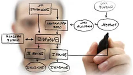 Ascenta va implementa un sistem informatic de gestiune pentru Agricola Bacau