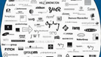 Grupul WPP: Reduceri de personal pe pietele mature