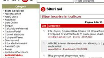 Media inscrierilor zilnice pe Trafic.ro a scazut usor dupa introducerea taxei de 10 euro/an