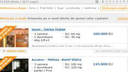 Cele mai cautate anunturi imobiliare pe Internet, in Capitala: vanzari apartamente