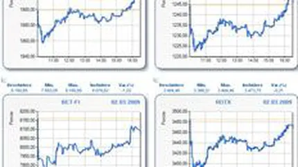 Bursa a inchis luni pe verde, dar SIF-urile au pierdut 1%