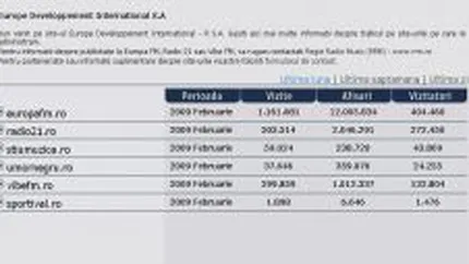 Site-urile Lagardere Romania au iesit din Trafic.ro