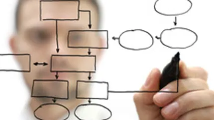 Studiu E&Y: Salariile top-managerilor romani vor creste cu maxim 9% anul acesta