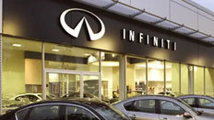 AutoItalia a inchiriat 500 mp in Alexander Center din Otopeni pentru un showroom