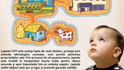 Mercury360 semneaza noua campanie pentru Tetra Pak