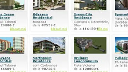 14% din ansamblurile rezidentiale noi postate pe Rezidential.net ofera locuinte sub 60.000 euro