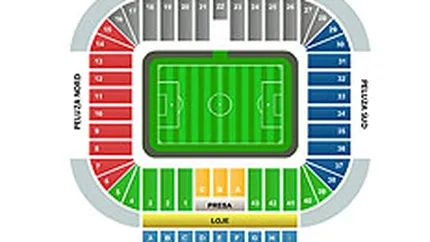 Steaua Bucuresti a implementat un sistem de vanzare online a biletelor