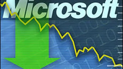 Microsoft, cea mai proasta perioada din istoria sa: Scadere a profitului cu 29% pe T4 fiscal