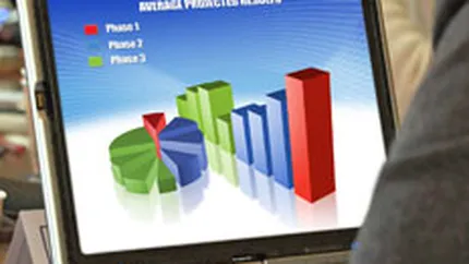 Studiu: S&T Romania este lider de piata pe segmentul serviciilor ERP, cu o cota de 12%