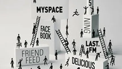 Studiu: Consumatorii nu au incredere in site-urile de socializare