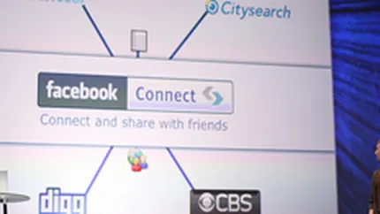 Yahoo va integra serviciul Facebook Connect