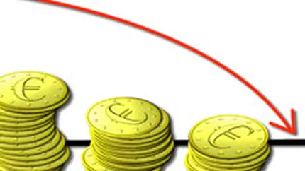 Deficitul comercial al Romaniei s-a redus cu 59% in octombrie, la 905 mil. euro