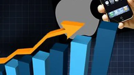 Profitul Apple a crescut cu 50% in primul trimestru fiscal