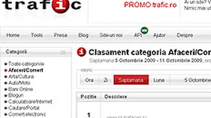 Peste jumatate din traficul site-urilor romanesti, adus de motoarele de cautare. Google e cel mai folosit