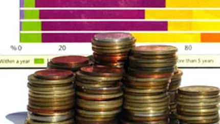 Romania a coborat pe pozitia 15 in topul statelor cu cele mai riscante datorii