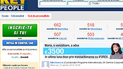 Esti Extrovertit, Pragmatic, Analitic sau Amiabil? Afla aici