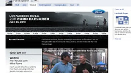 Ford a ales Facebook pentru a prezenta cel mai recent model Explorer