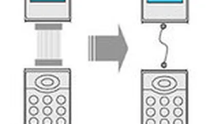 Sony a dezvoltat o tehnologie ce va permite crearea de telefoane mobile cu design-uri deosebite