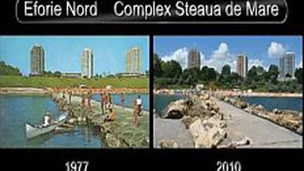 Cele mai citite articole ale saptamanii pe DailyBusiness.ro