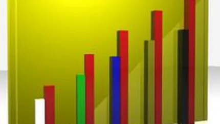 SIF-urile au scazut usor joi dimineata, pe o Bursa verde