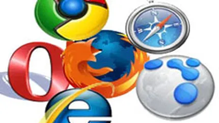 Internet Explorer 6 are zilele numarate, Chrome si IE8 castiga teren