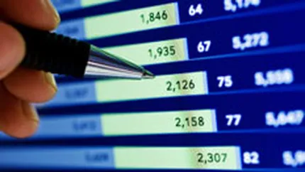 Studiu: Peste 80% din companiile din Romania utilizeaza indicatori de masurare a performantei