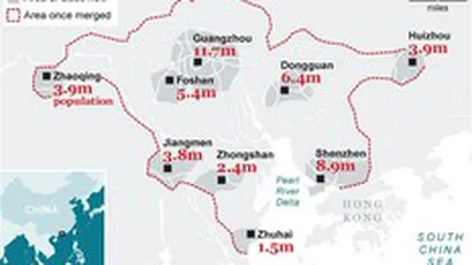 China vrea sa creeze cel mai mare oras din lume care va fi populat de 42 mil. de oameni