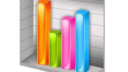 SIF-urile au trecut pe rosu miercuri, pe o Bursa in crestere accelerata