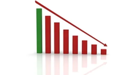Coface: Este evident ca economia nu si-a revenit inca. Mai sunt creante de colectat