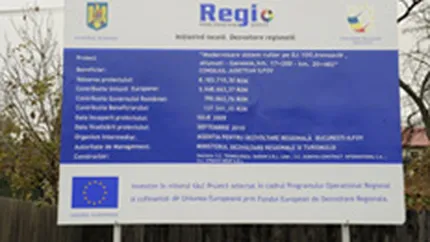 Campanie de promovare de 6 mil. lei pentru proiecte REGIO