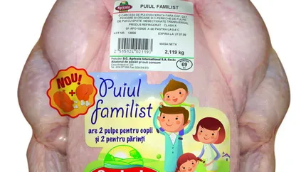 Agricola Bacau, crestere de 76% a exporturilor de carne de pasare
