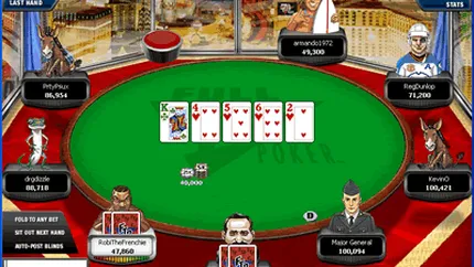 Autoritatile americane spun ca Full Tilt Poker era o schema Ponzi