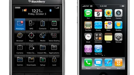 iPhone nu a cucerit inca inima bogatilor