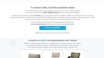 Ikea a inceput sa vanda online