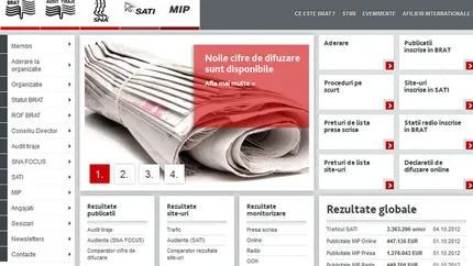 BRAT: Vizitatorii unici ai unui site pot fi acum masurati si pentru echipamente mobile