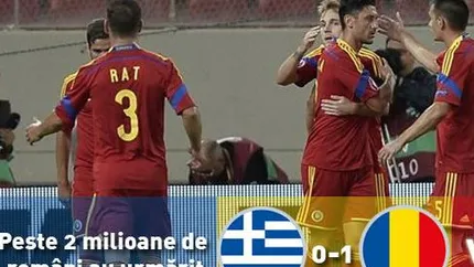 TVR 1, lider de audienta cu Grecia-Romania