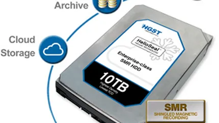 Hitachi pregateste un hard disk de 10TB