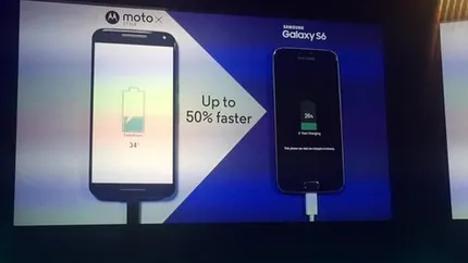 Smartphone-ul cu cea mai rapidă încărcare din lume