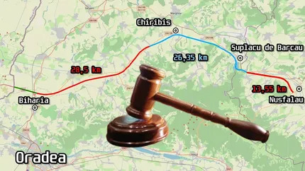 După 9 ani de amânări și probleme birocratice, secţiunea Suplacu de Barcău - Chiribiş a Autostrăzii Transilvania a fost relansată în licitaţie