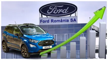 Ford EcoSport, vânzări record 2023. Autoturismul produs la Craiova, pe locul 24 în topul vânzărilor de SUV-uri mici în Europa
