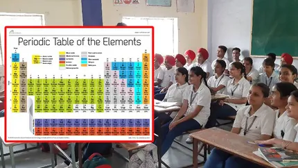India elimină tabelul periodic din manualele școlare. Decizia autorităților indiene a șocat lumea științifică