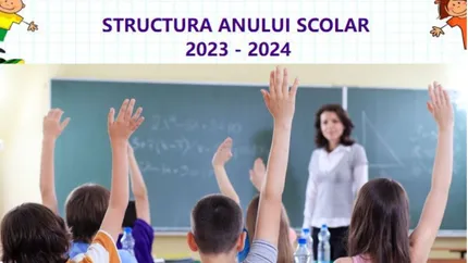 Structura anului școlar 2023-2024. Apar noi modificări în Ministerul Educației și dispare o vacanță importantă