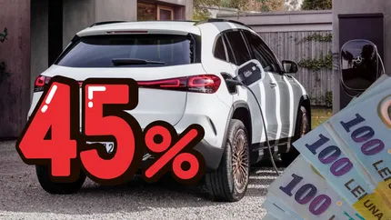 Lovitură dură pentru industria auto! Taxă de 45% pe mașinile electrice din China