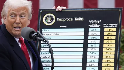Brandurile care măresc preţurile în 2025 din cauza taxelor lui Trump. Nu-mi pasă deloc!