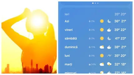 România rămâne în cuptor. Avertizarea cod portocaliu de caniculă, prelungită. În București se anunță 41 de grade sâmbătă!