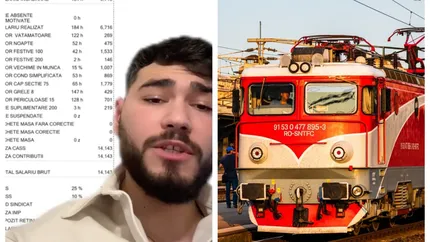 Un tânăr mecanic de locomotivă la CFR Călători dezvăluie ce salariu are: „Mulţi dintre voi aţi luat peste picior această meserie”