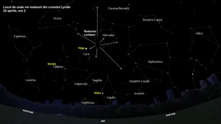 Spectacolul Lyridelor: Zeci de stele căzătoare, în noaptea de sâmbătă spre duminică